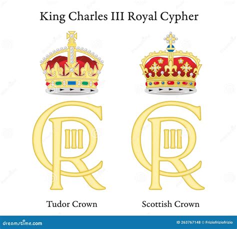 charles iii tudor crown|king charles crown and cypher.